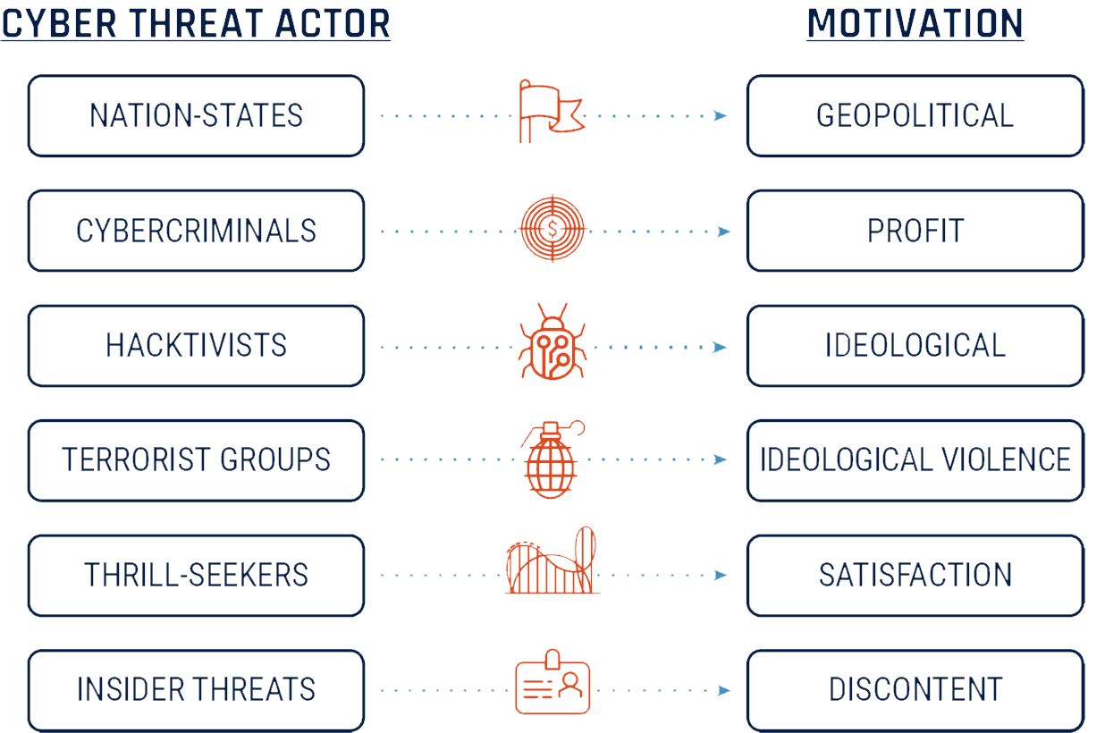 Threat-Actor-image